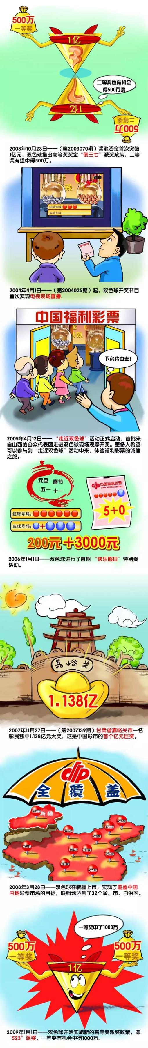 【官方公告】我们在此宣布，与巴西后卫格雷森·布雷默续约至2028年！